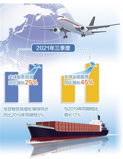 經(jīng)濟日報多媒體數(shù)字報刊